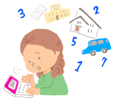 お金のかけ方資金計画どんなことに気をつけたらいい？